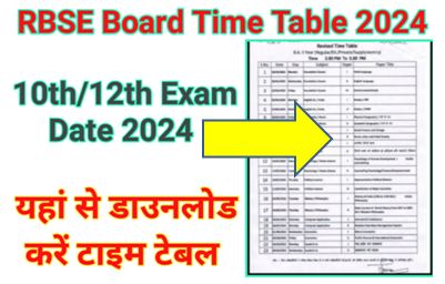Rajasthan-Board-10th-12th-Exam-Time-Table-2024 : राजस्थान-बोर्ड-परीक्षा-इस-तिथि -से-होगी-शुरू, सामने-आई-अपडेट