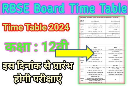Rajasthan-Board-12th-Time-Table-2024 : राजस्थान-बोर्ड-12वीं-का-टाइम-टेबल-जारी, यहां-से-करें-डाउनलोड