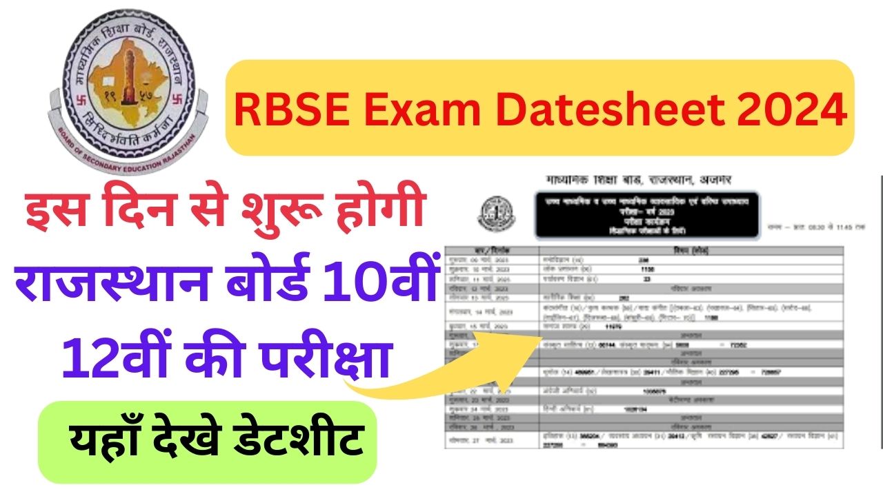 RBSE-Exam-Datesheet-2024 : इस-दिन-से-शुरू-होगी-राजस्थान-बोर्ड-10वीं-12वीं-की-परीक्षा, यहाँ-देखे-डेटशीट