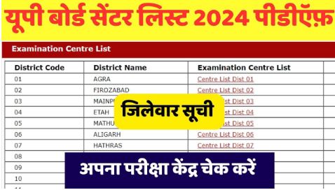 UP-Board-Exam-Center-List-2024-District-Wise: यूपी-बोर्ड-परीक्षा-केंद्रों-की-सूची-जारी, अपना-सेंटर-चेक-करें