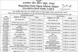 RSOS Time Table 2024 10th & 12th (Out) राजस्थान ओपन बोर्ड टाइम टेबल 2024 अभी अभी जारी यहां से करें डाउनलोड